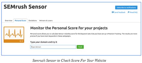 https www semrush com sensor|How to Use the SEMrush Sensor to Detect Google Search  .